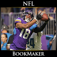 2022 NFL Receiving Yards Leader Betting